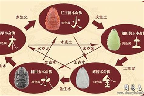 五行欠土|五行缺土會怎樣？八字缺土的性格和補救方法